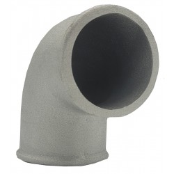 Uniwersalne Kolanko...