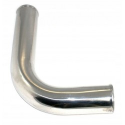 Kolanko Kolano Rura...